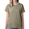 6:Military